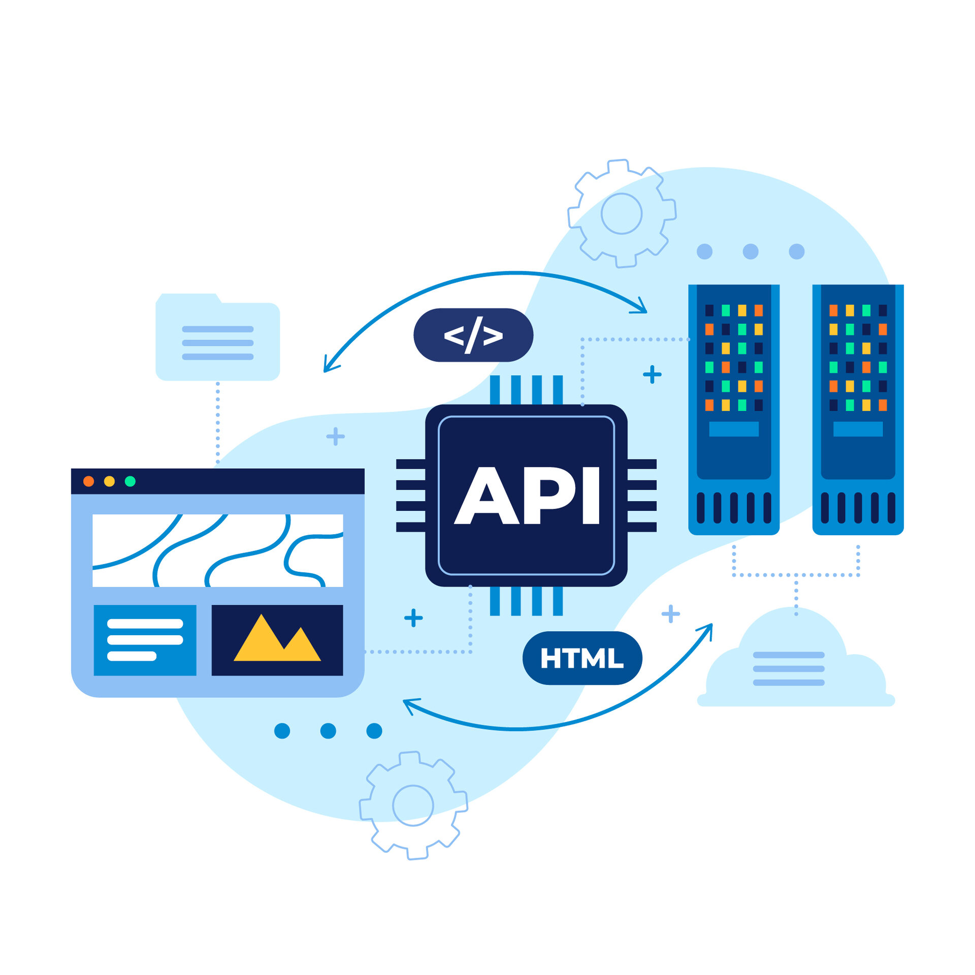 API & Intégrations